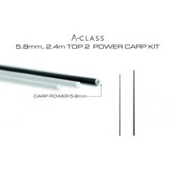 Guru Tackle Generic Carp Power Kit 5,8 mm Top 2