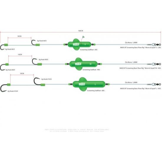 MadCat Screaming Basic River Rig 60G
